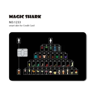 Smart Skin - Credit Card and Debit Card - Fun & Stylish Debit/Credit Cover