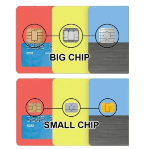 Smart Skin - Credit Card and Debit Card - Fun & Stylish Debit/Credit Cover