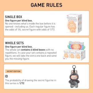 POP MART Labubu The Monsters Big into Energy Series-Vinyl Plush Pendant Blind Box, Blind Box Figures, Random Design Action Figures Collectible Toys Home Decorations, Single Box : Toys & Games
